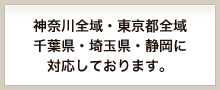 メールによるお問い合わせはこちらから